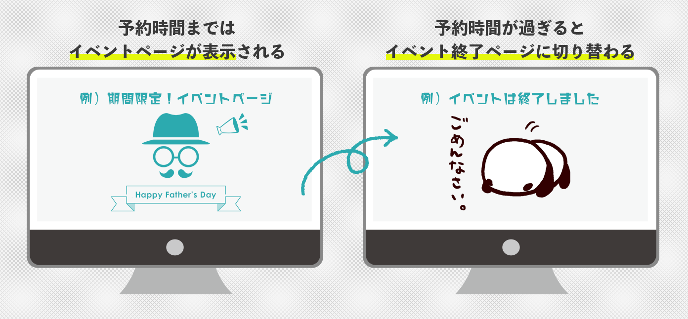 公開終了時に別ページと差し替える