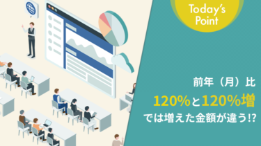 前年（月）比「120%」と「120%増」では増えた金額が違う！？