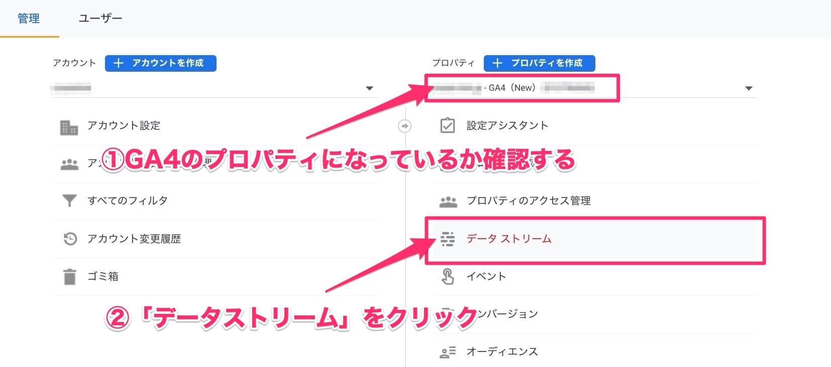 データストリームを表示させる